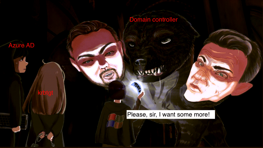Illustration of a user starving for SSO to on-prem resources