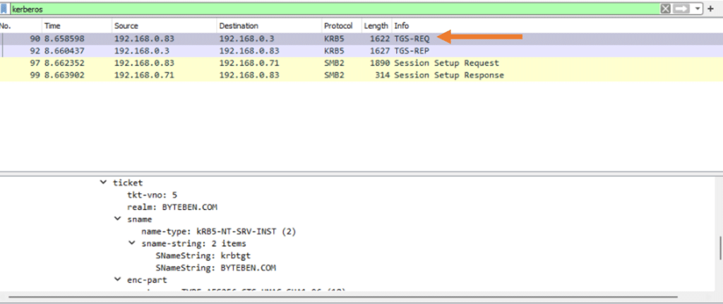 Wireshark capture showing TGS-REQ with TGT for file share access