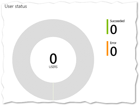 Intune script execution status